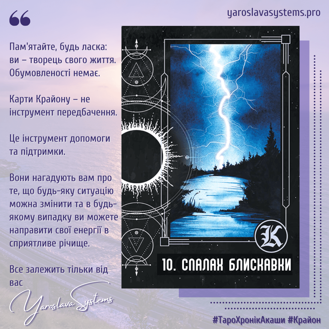 10. Спалах блискавки