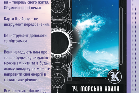 14. Морська хвиля