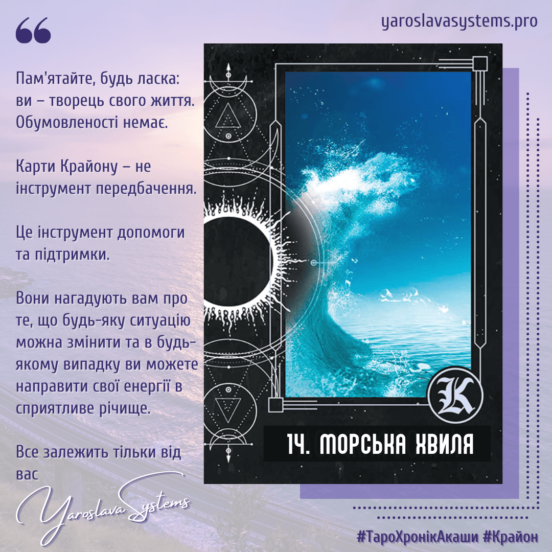 14. Морська хвиля